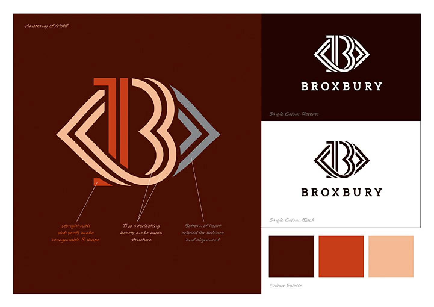 Broxbury Portfolio Detail 2