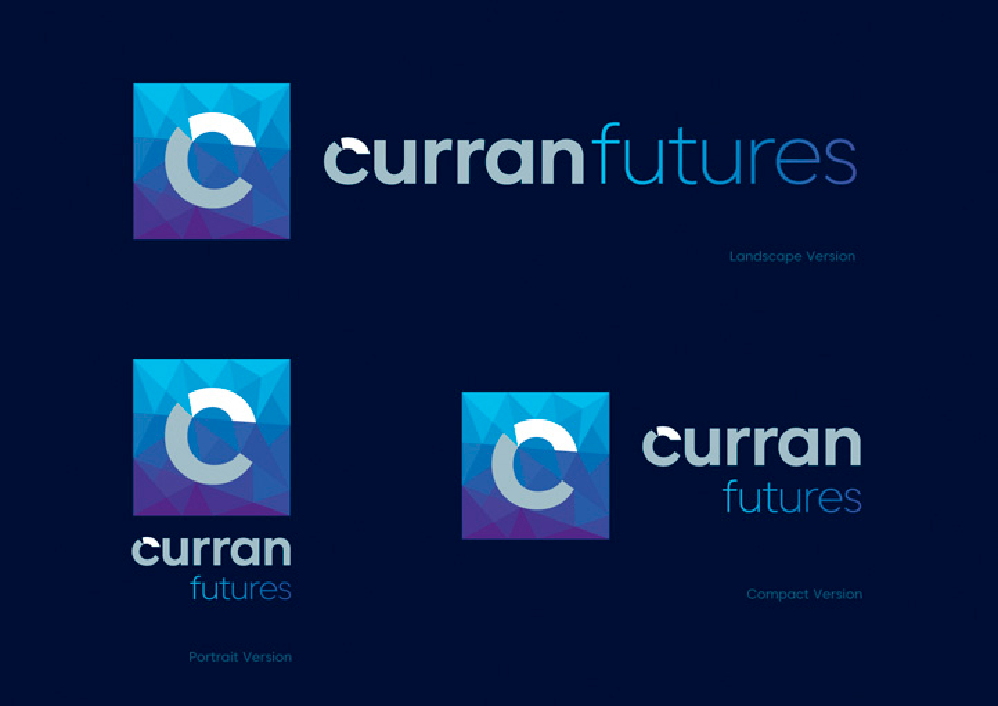 Curran Futures Portfolio Detail 1