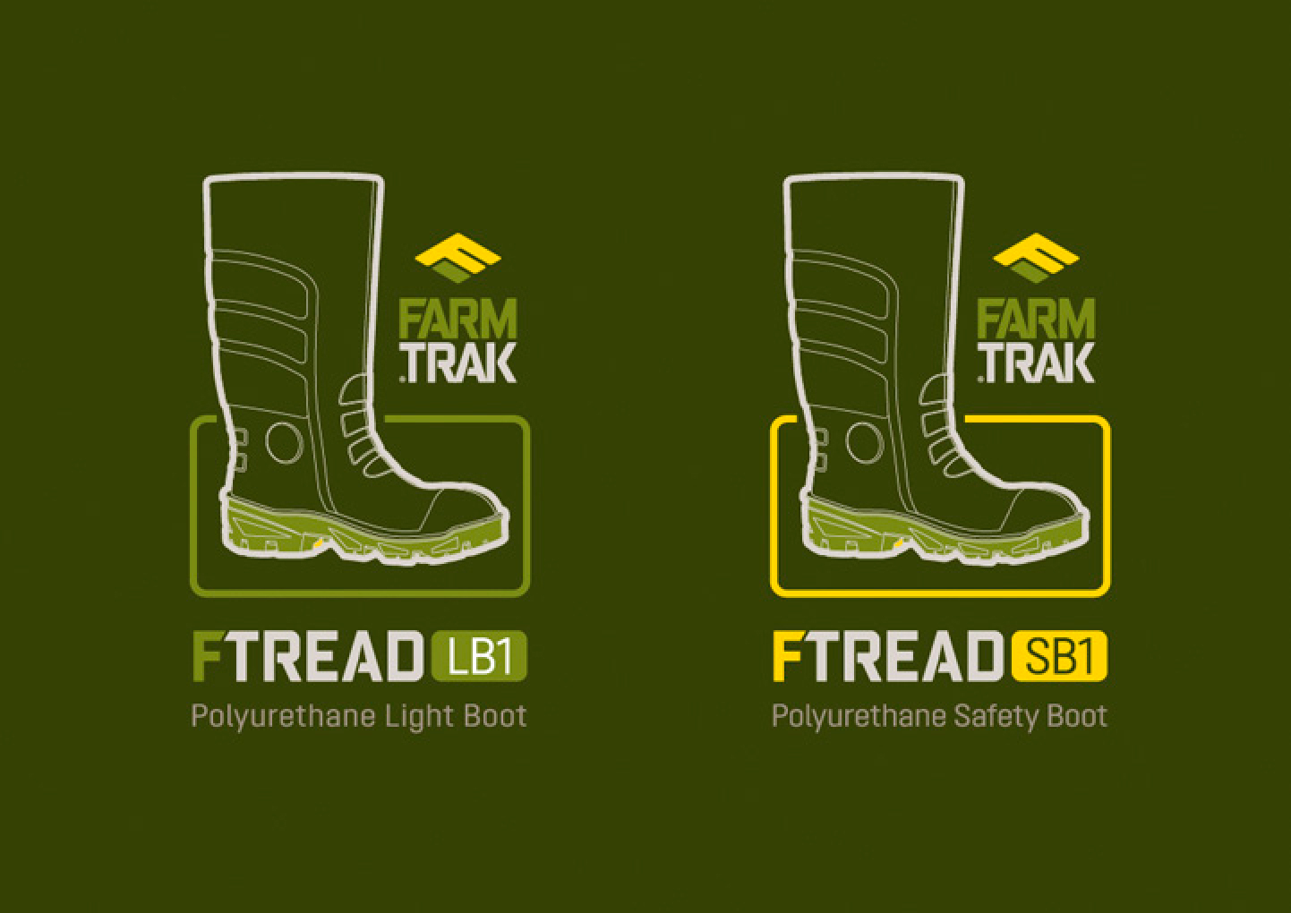 FarmTrak Portfolio Detail 3