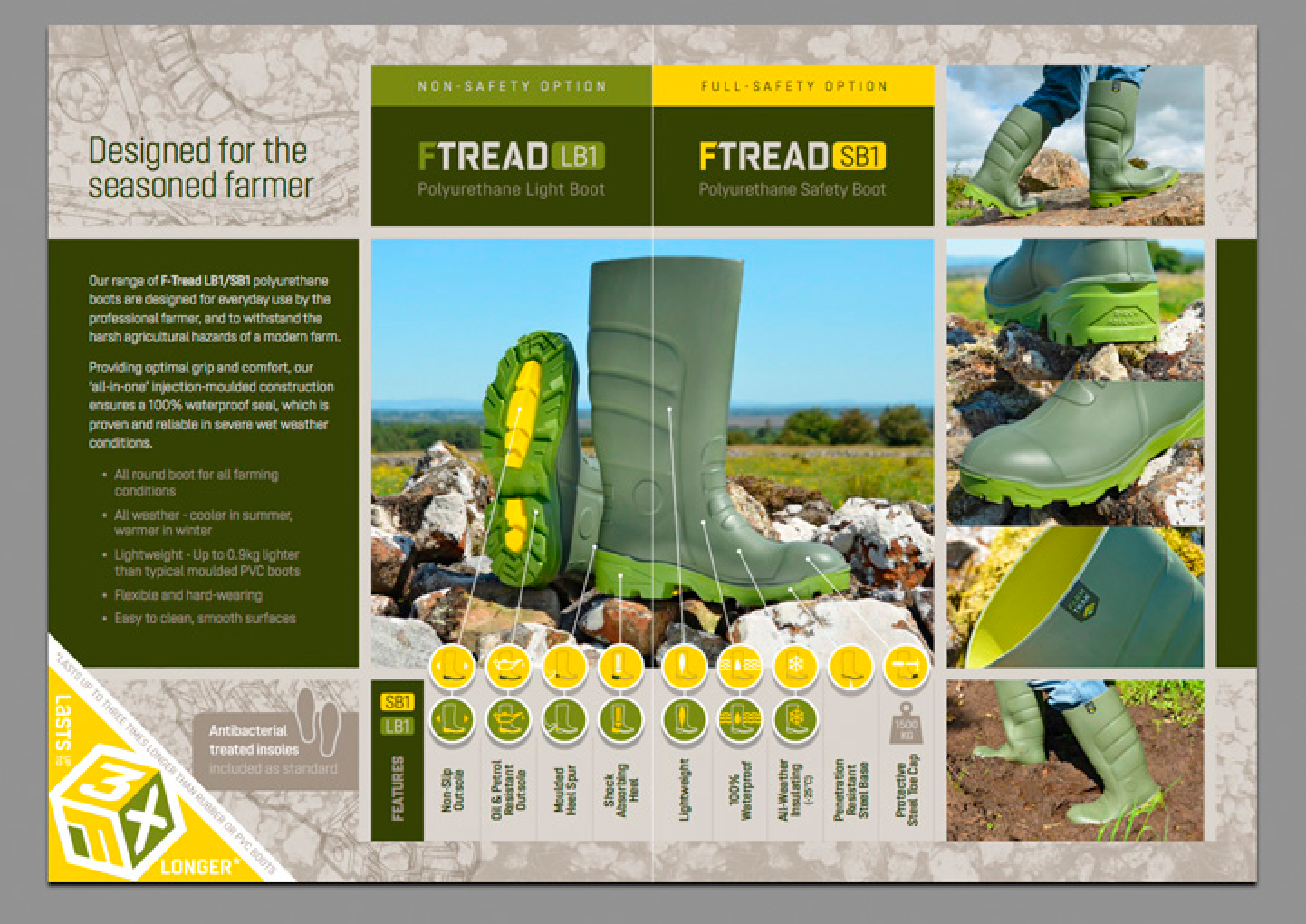 FarmTrak Portfolio Detail 9