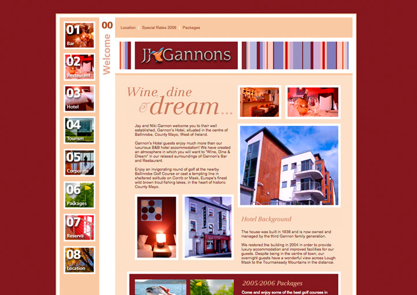 JJ Gannons Hotel Portfolio Detail 5