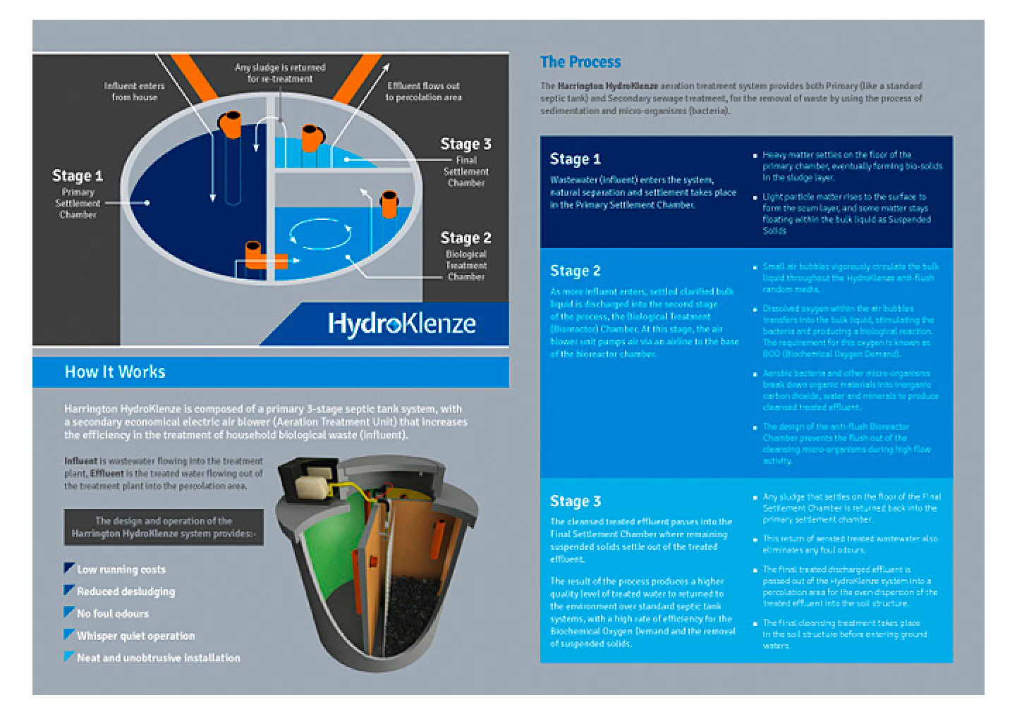 Harrington Concrete Portfolio Detail 19