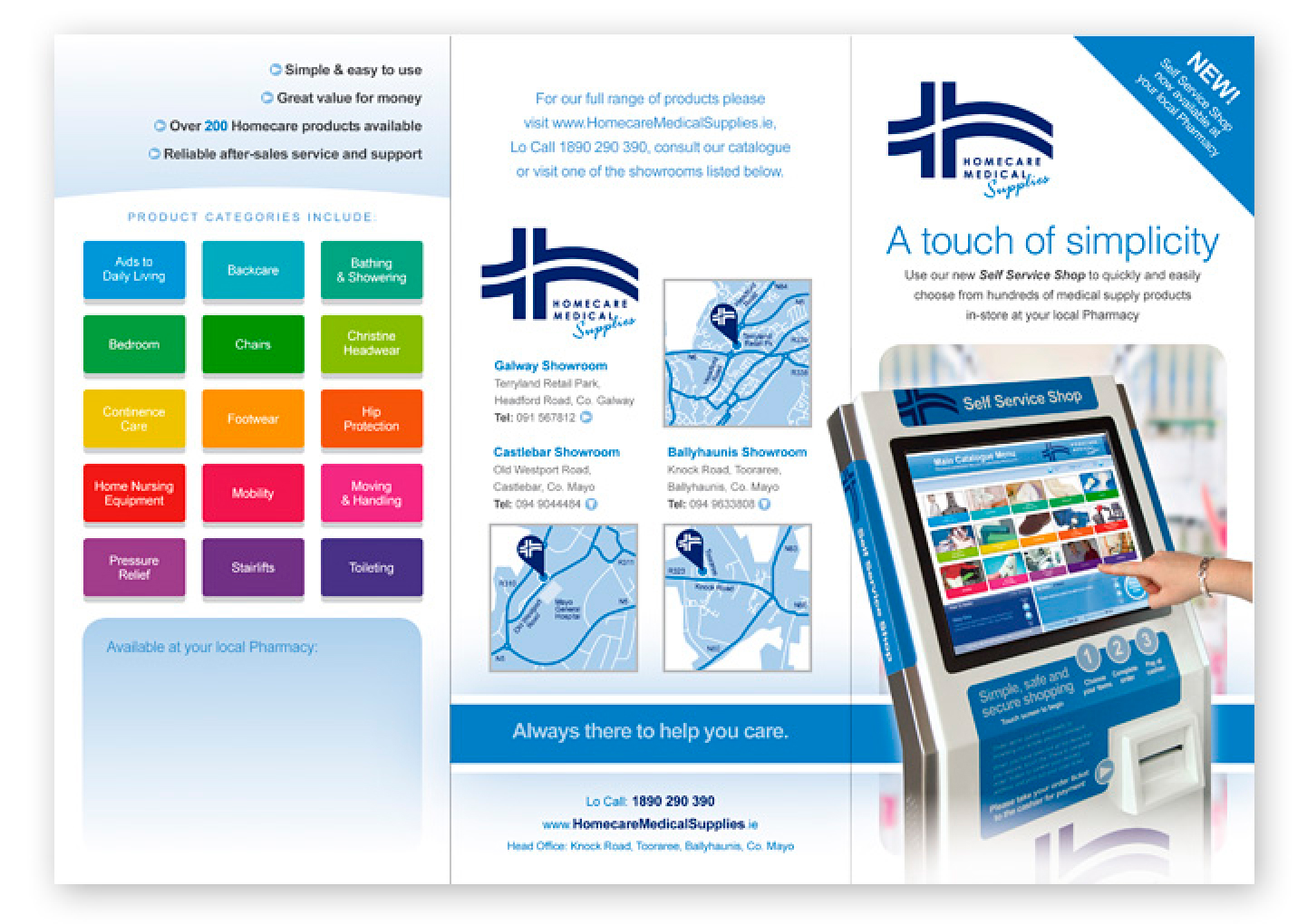 Homecare Medical Supplies Portfolio Detail 7