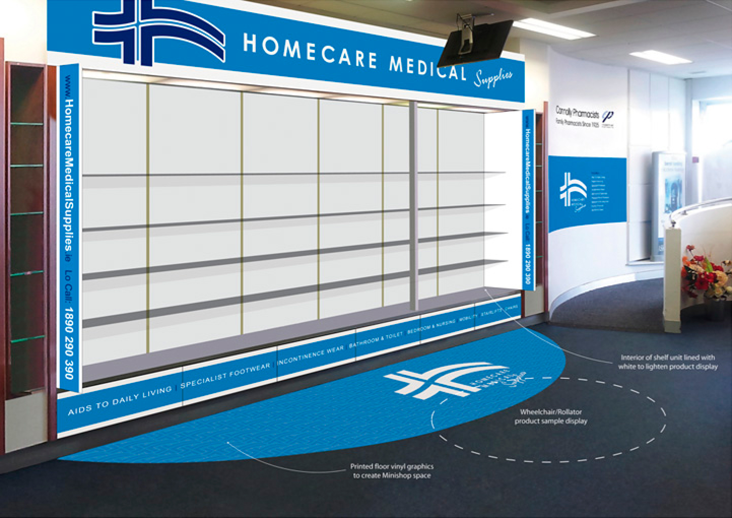 Homecare Medical Supplies Portfolio Detail 23