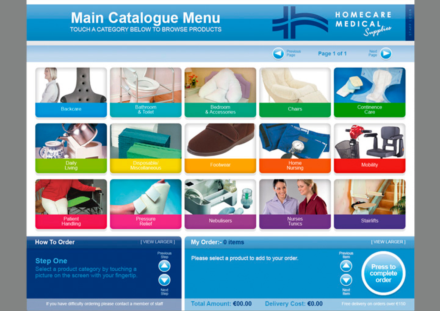 Homecare Medical Supplies Portfolio Detail 33