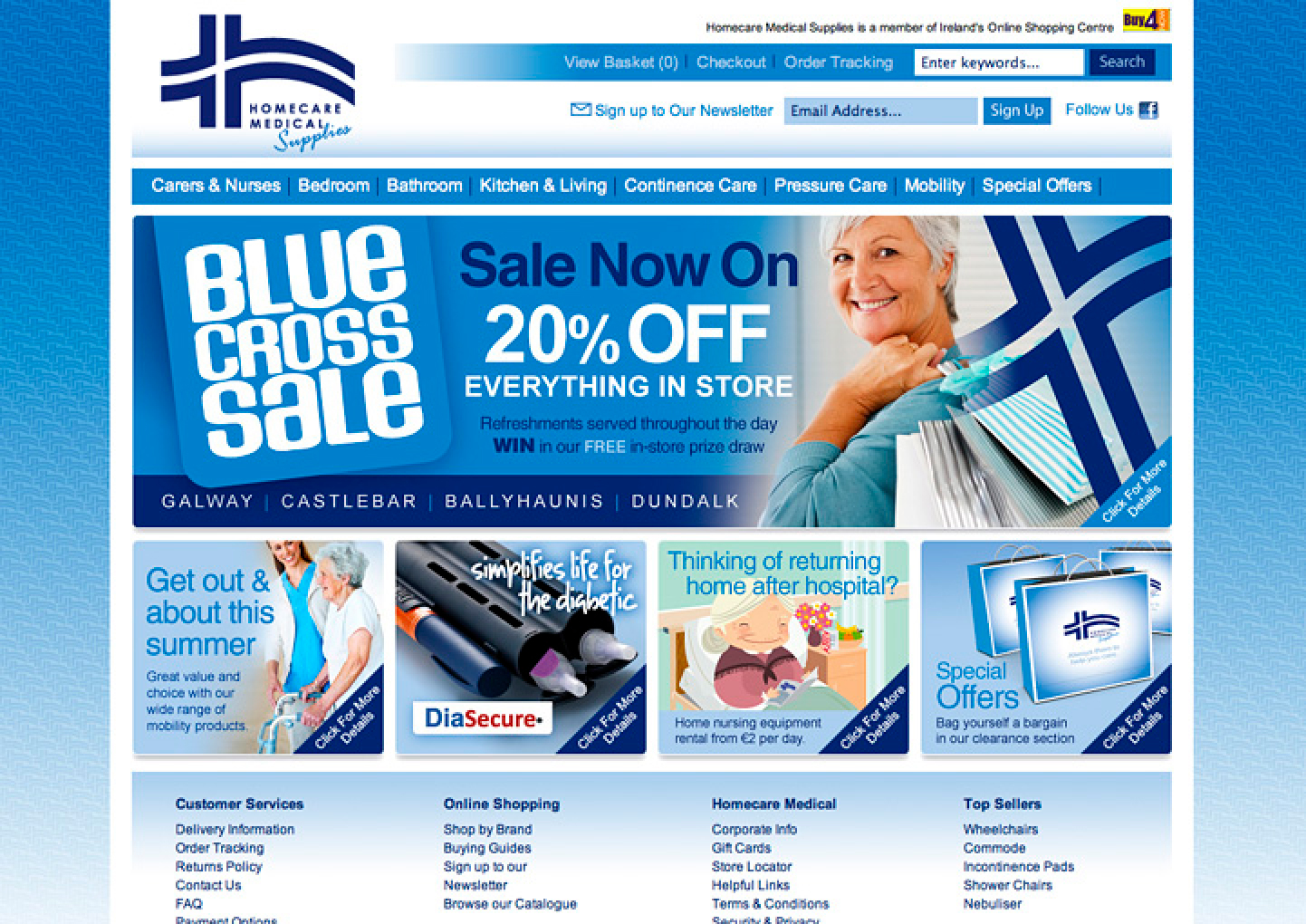 Homecare Medical Supplies Portfolio Detail 36