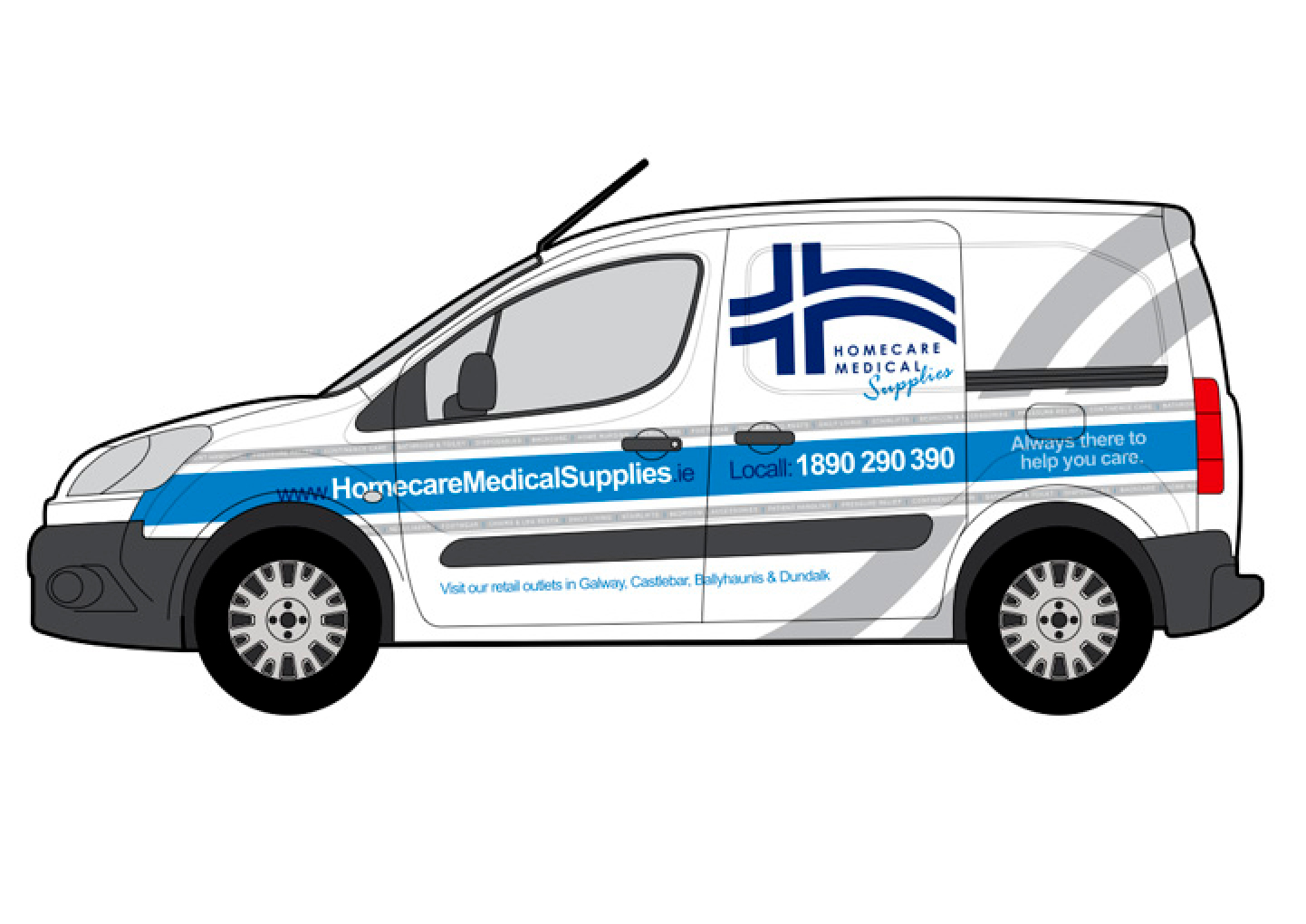Homecare Medical Supplies Portfolio Detail 38