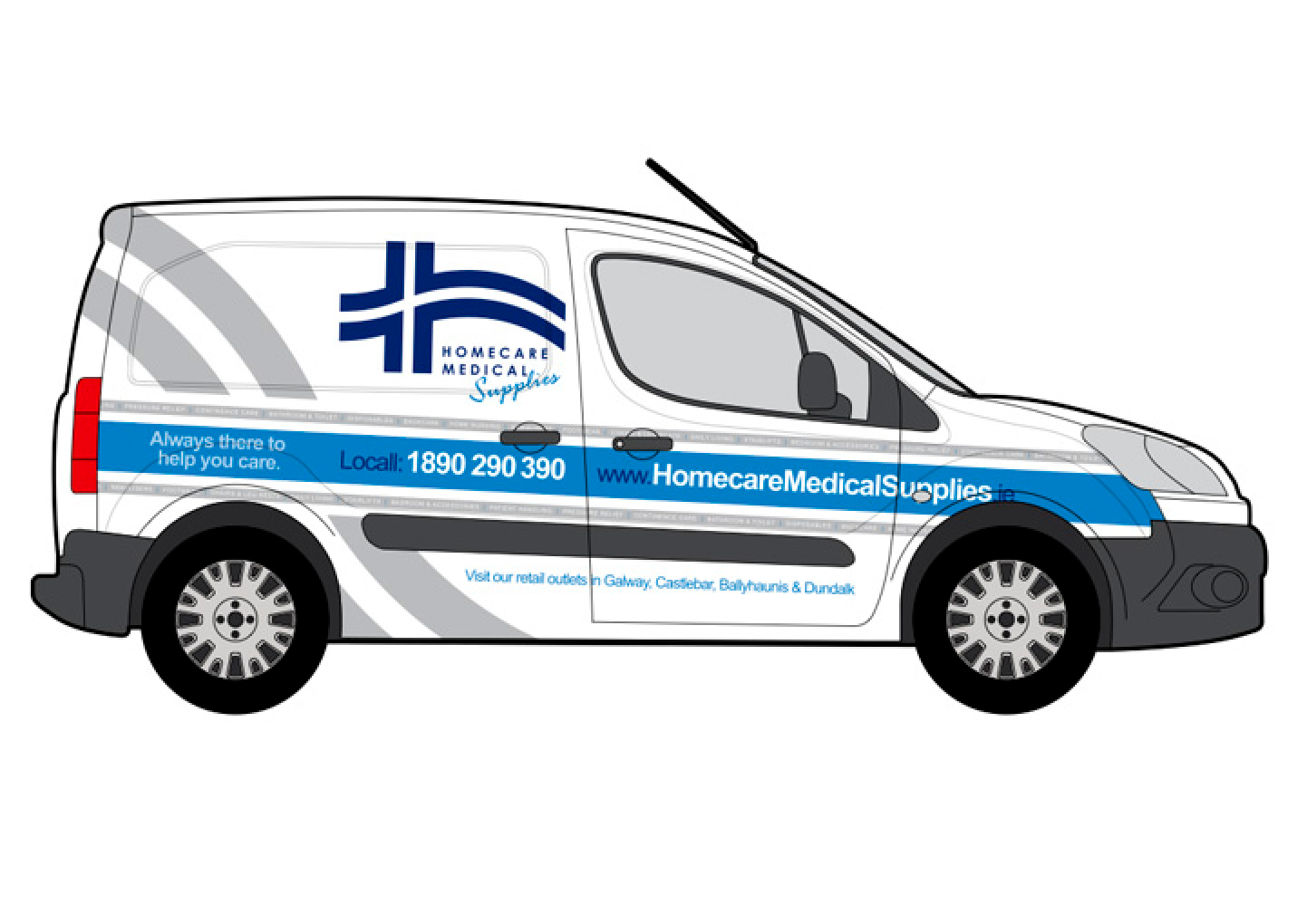 Homecare Medical Supplies Portfolio Detail 39