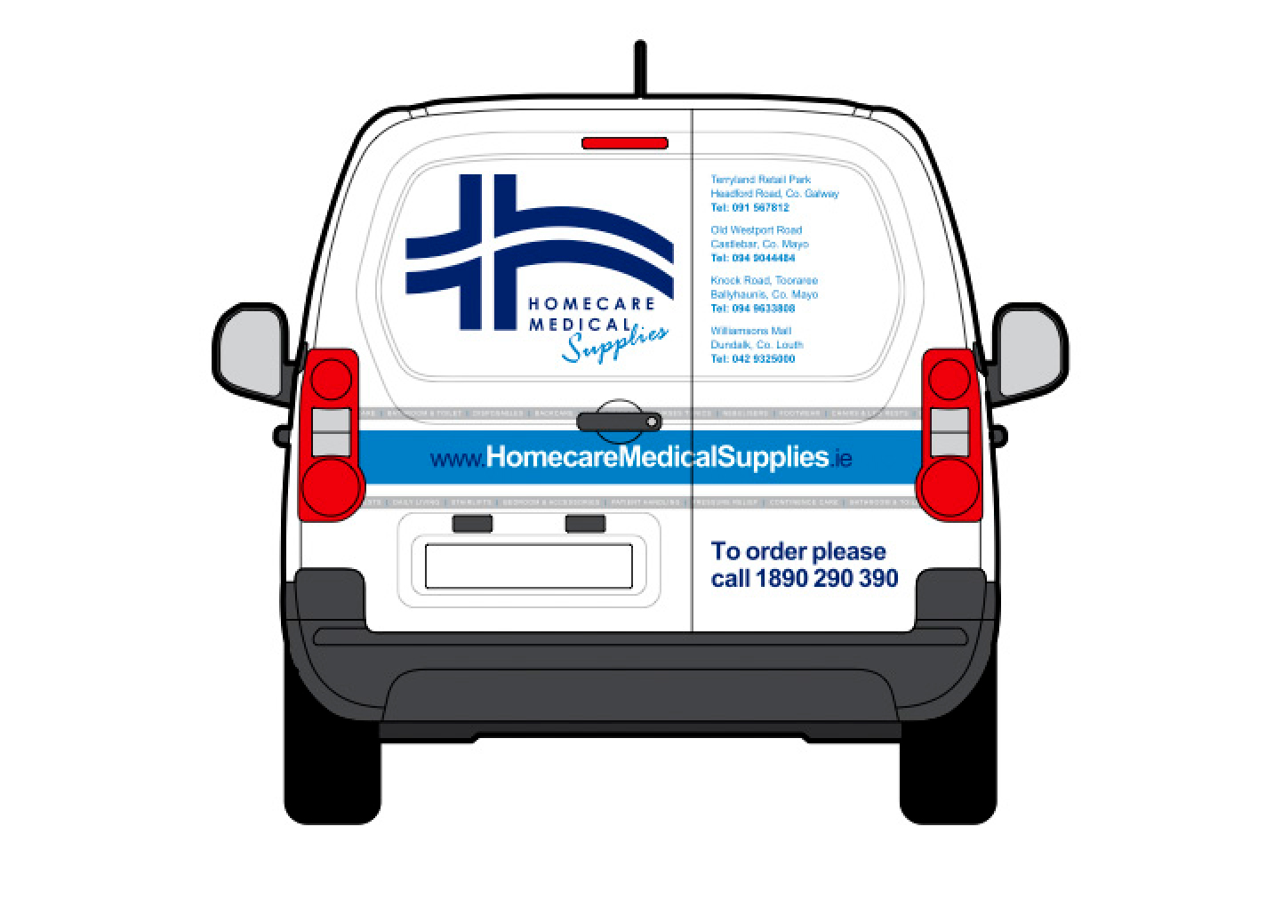 Homecare Medical Supplies Portfolio Detail 40