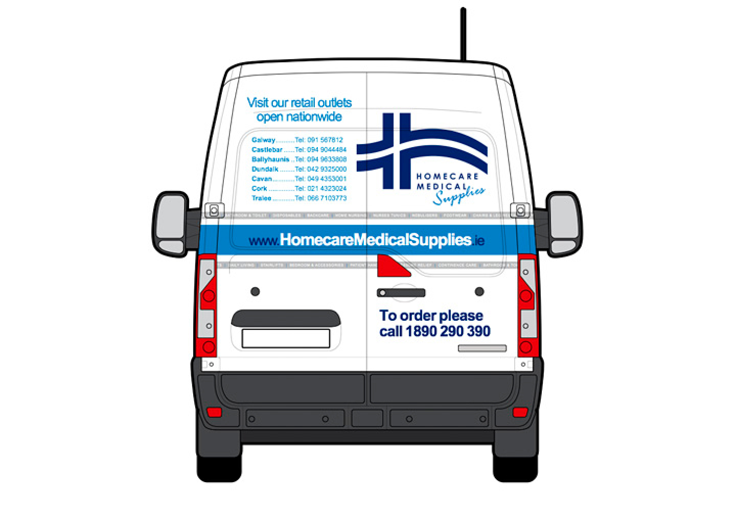 Homecare Medical Supplies Portfolio Detail 44