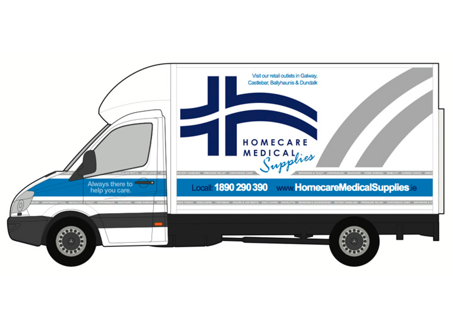 Homecare Medical Supplies Portfolio Detail 46