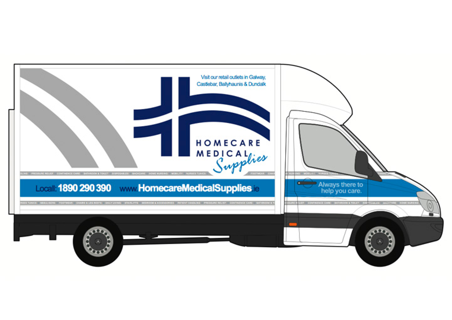 Homecare Medical Supplies Portfolio Detail 47