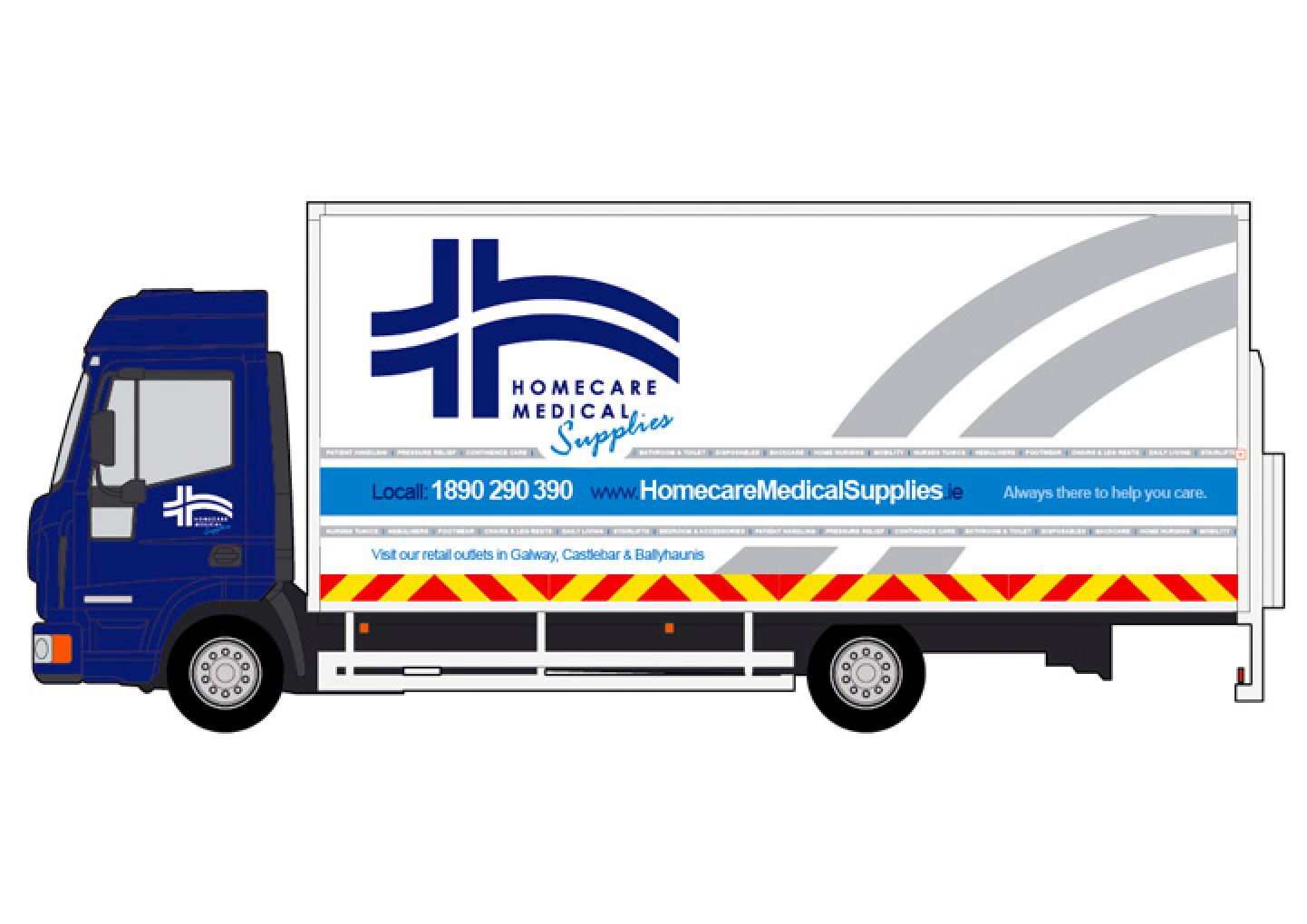 Homecare Medical Supplies Portfolio Detail 50