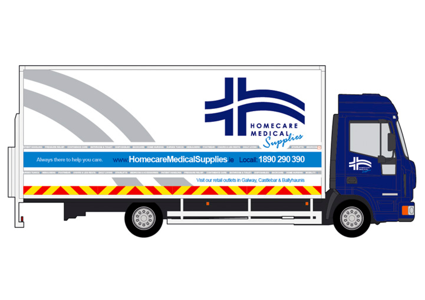 Homecare Medical Supplies Portfolio Detail 51