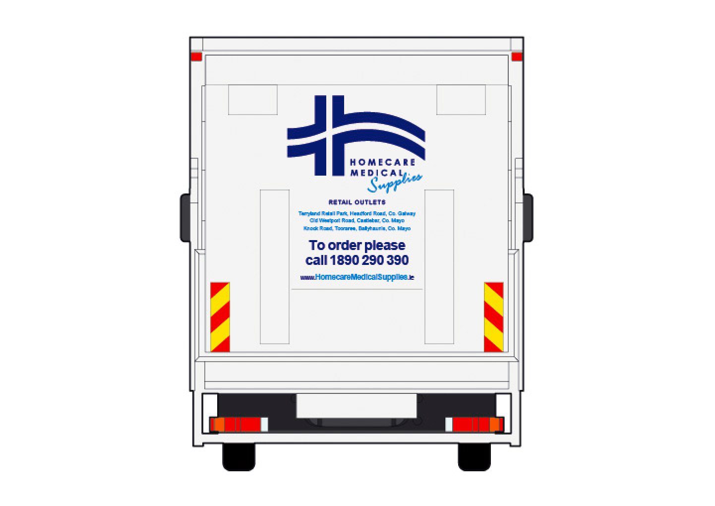 Homecare Medical Supplies Portfolio Detail 52