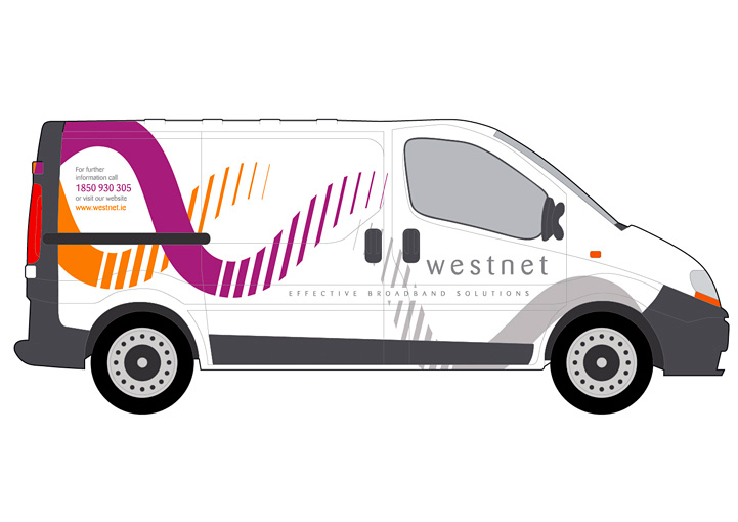 WestNet Portfolio Detail 15