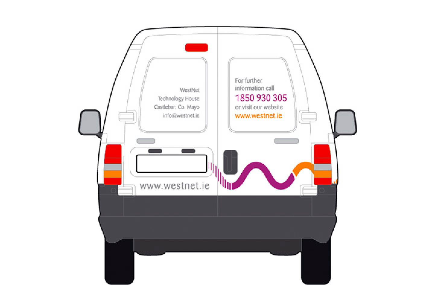 WestNet Portfolio Detail 20