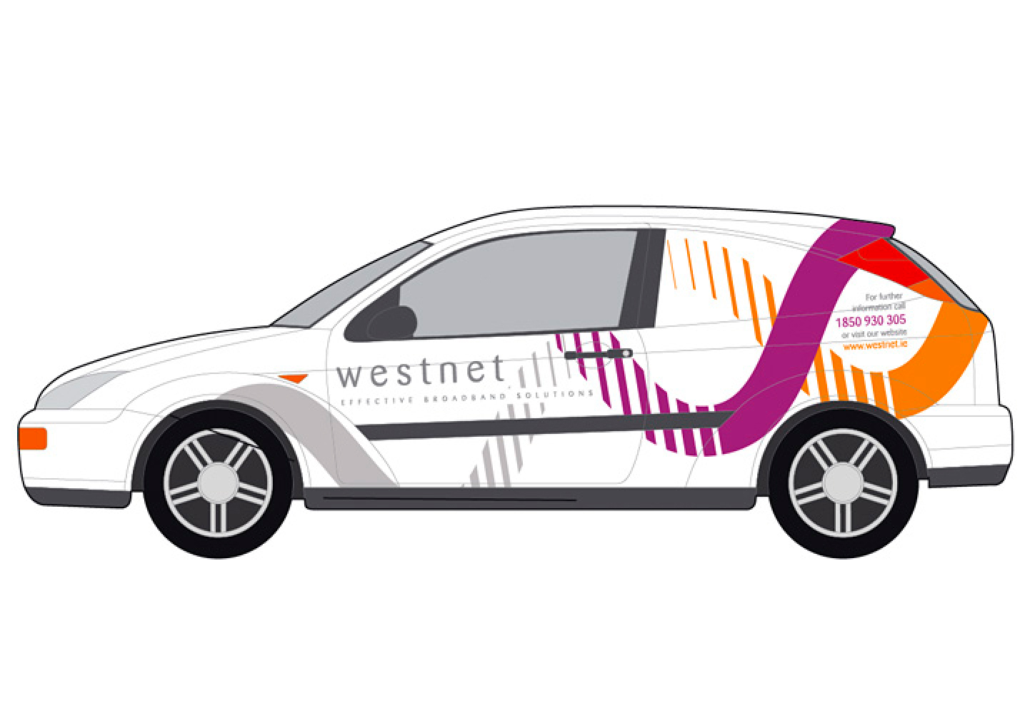 WestNet Portfolio Detail 21