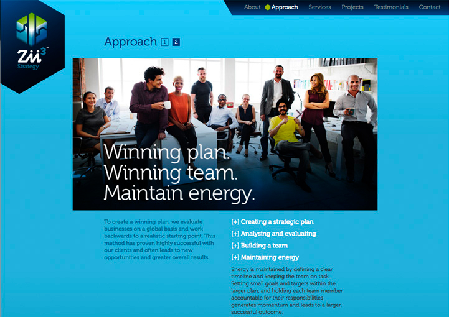 Zii3 Strategy Portfolio Detail 17