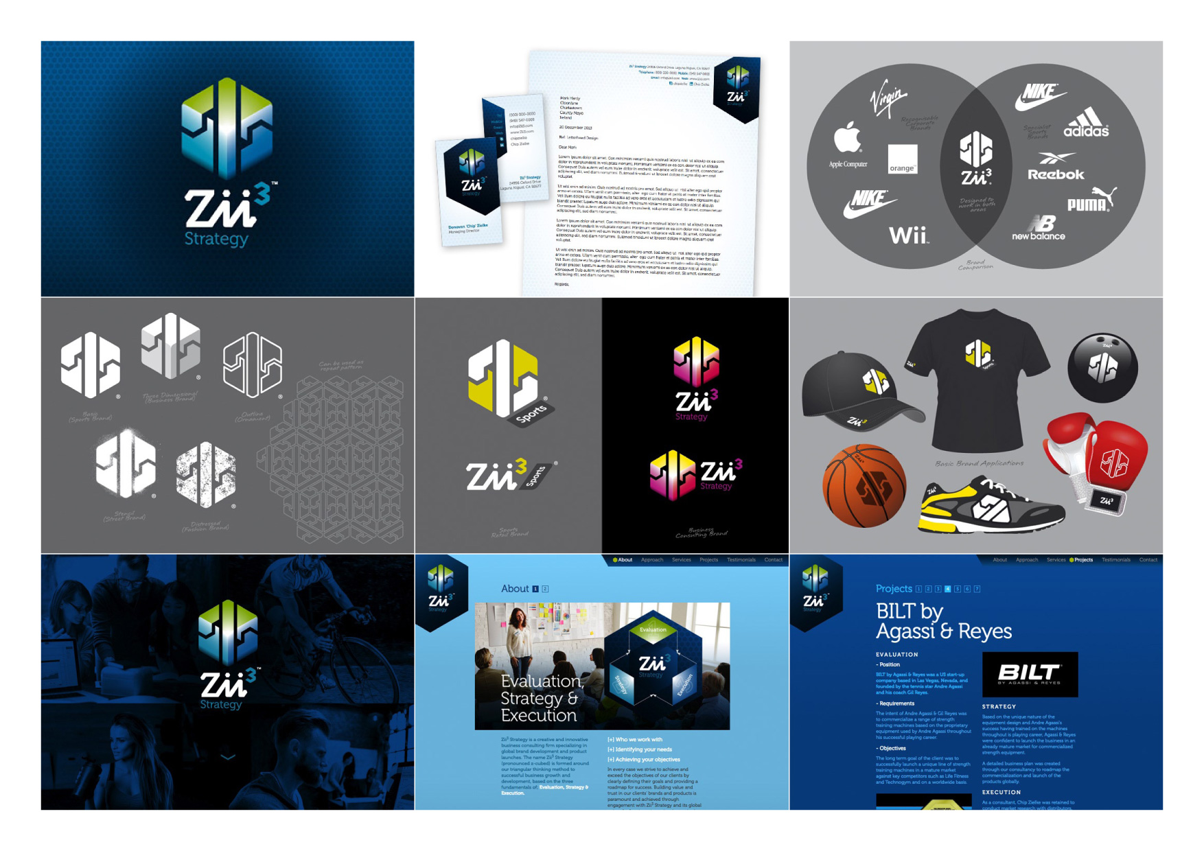Zii3 Strategy Portfolio Sheet